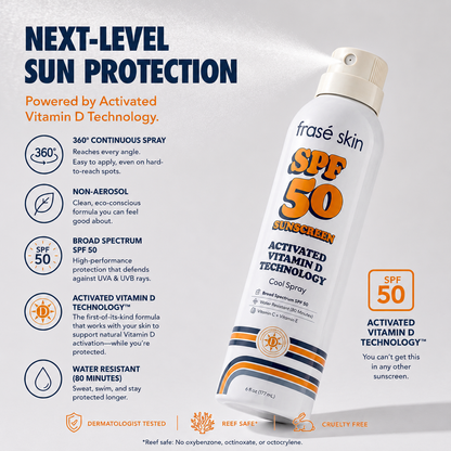 Sunscreen Cool Spray (SPF50)