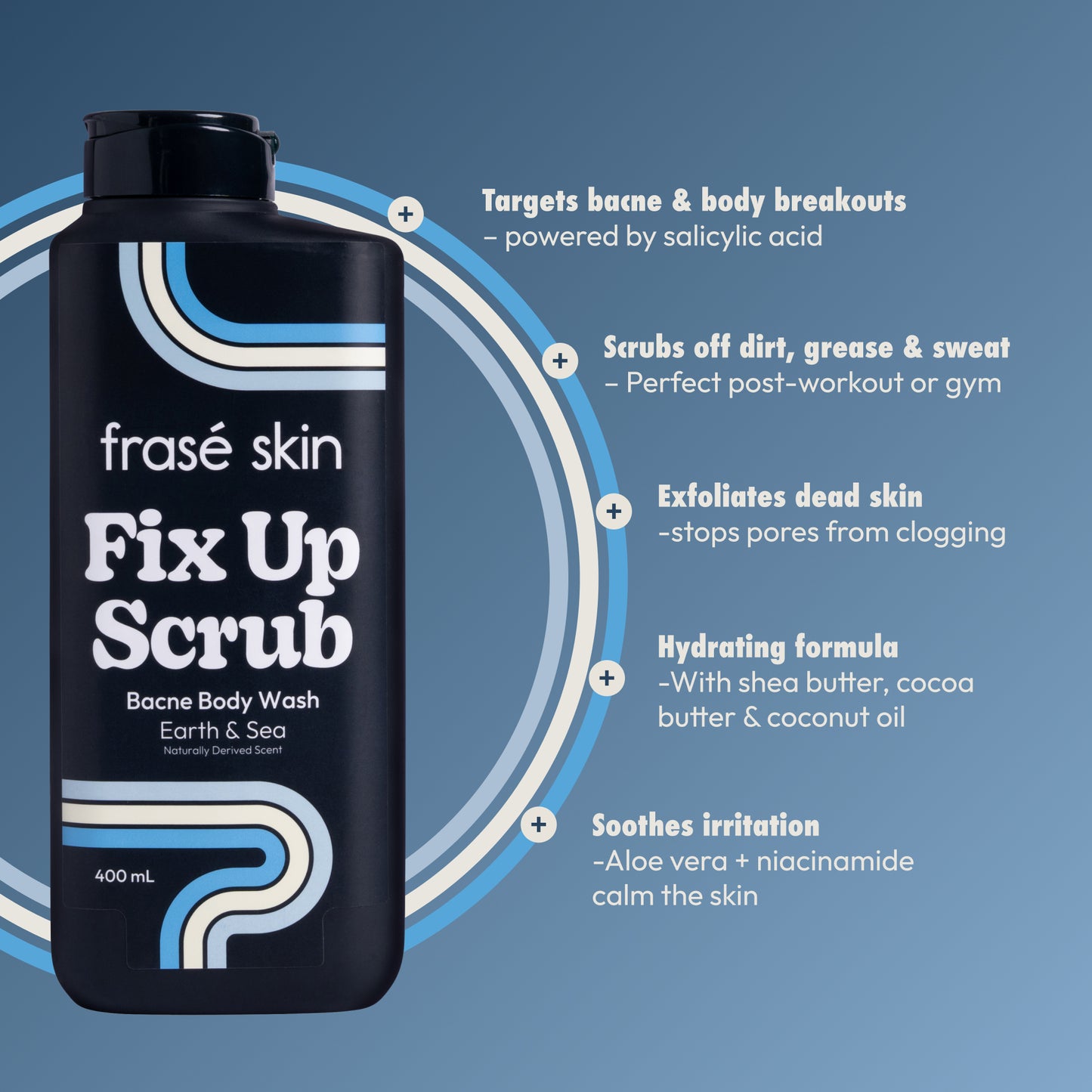 Fix Up Scrub